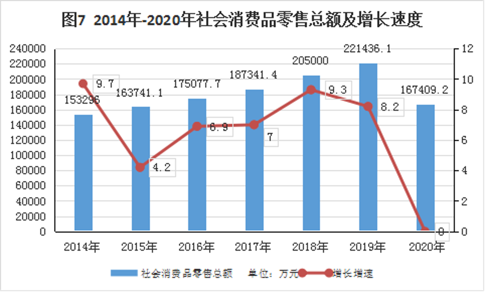 津咖五金