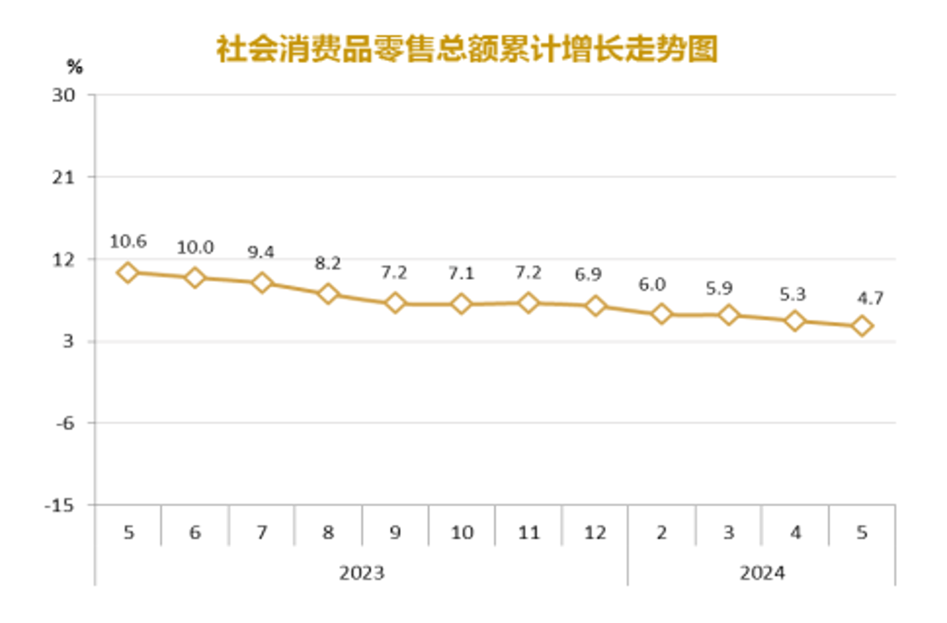 津咖五金